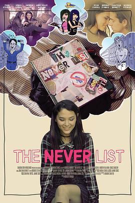 TheNeverList